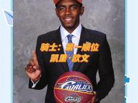 开云体育APP下载-NBA选秀大会举行，新秀球员展示实力