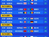 开云体育官方网站-瑞士足球联赛晋级赛程安排，竞争激烈的简单介绍