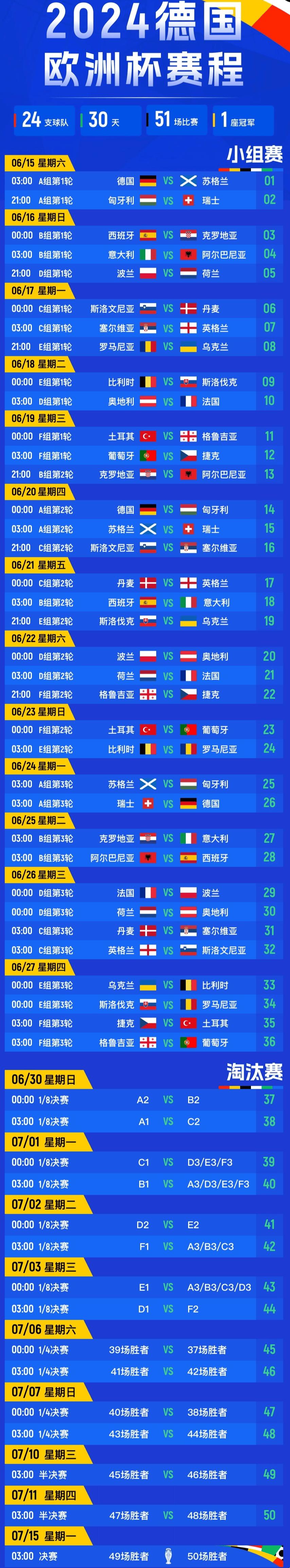 瑞士足球联赛晋级赛程安排，竞争激烈的简单介绍