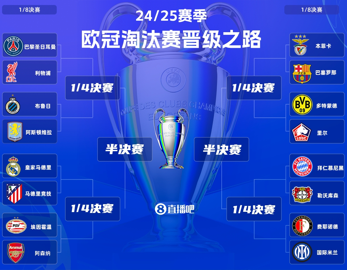 瑞士足球联赛晋级赛程安排，竞争激烈的简单介绍