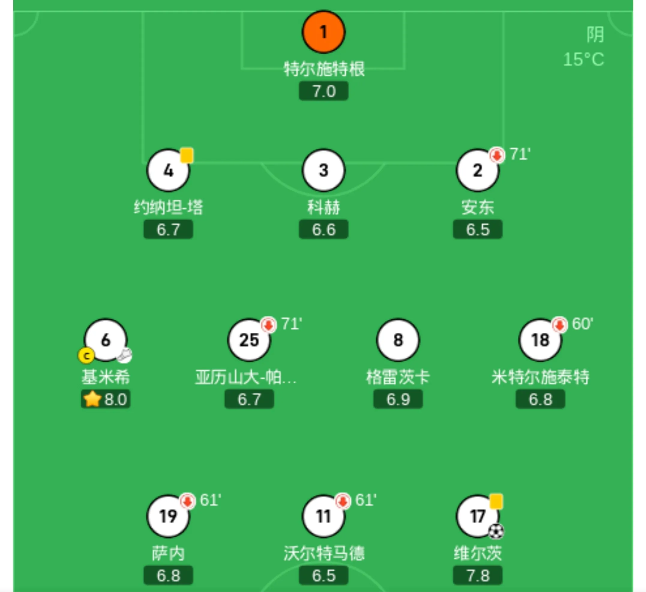 德国队斩获胜利,欧预赛晋级成功的简单介绍 德国队斩获胜利,欧预赛晋级成功的简单介绍