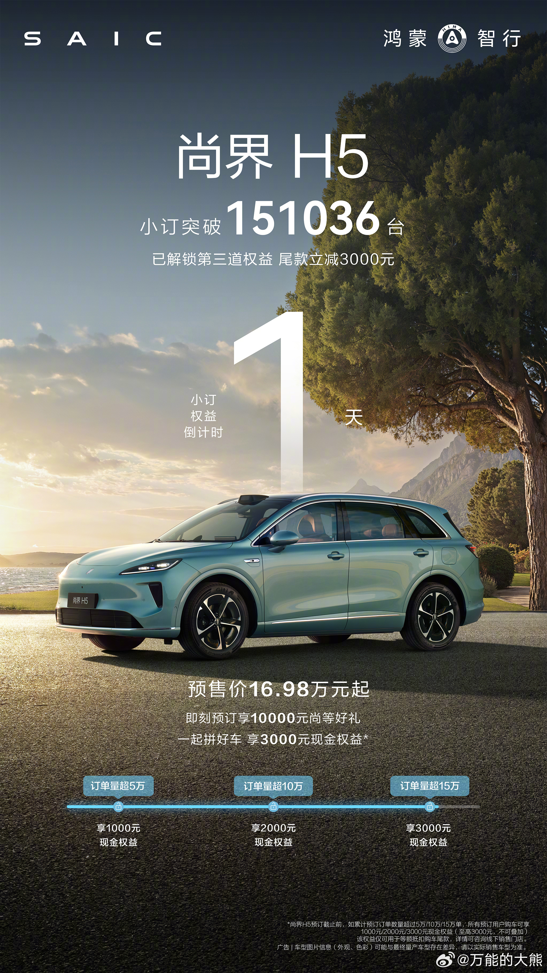 红牛车队轻取哈斯车队，诺里斯刷新纪录的简单介绍